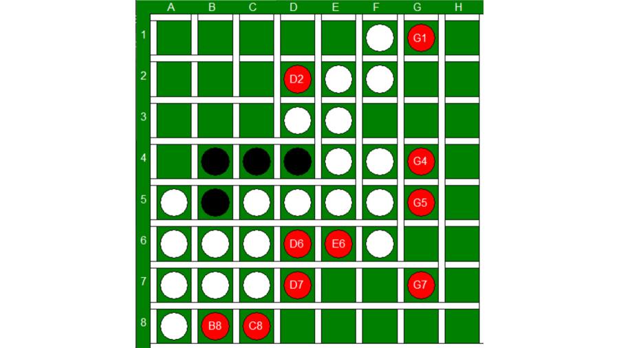 An example of opponents' positions in the board game Othello