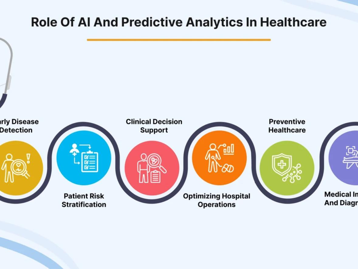 AI reshaping industry: UW-Stout professor examines impact on manufacturing, supply chains, health care, more Featured Image